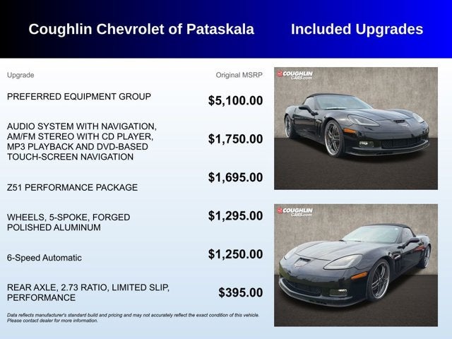 2008 Chevrolet Corvette Base