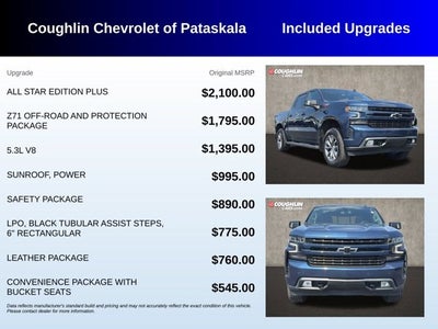2021 Chevrolet Silverado 1500 RST