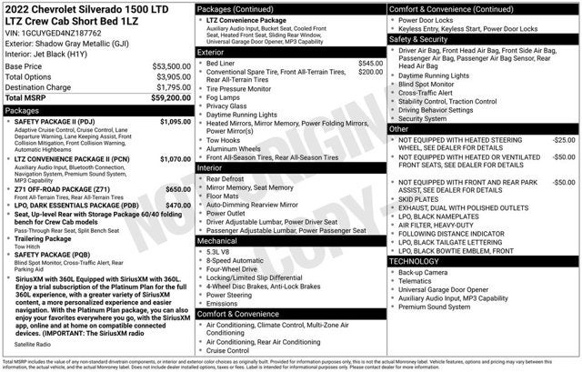 2022 Chevrolet Silverado 1500 LTD LTZ