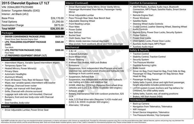 2015 Chevrolet Equinox LT