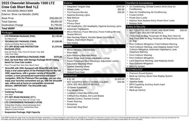 2022 Chevrolet Silverado 1500 LTZ