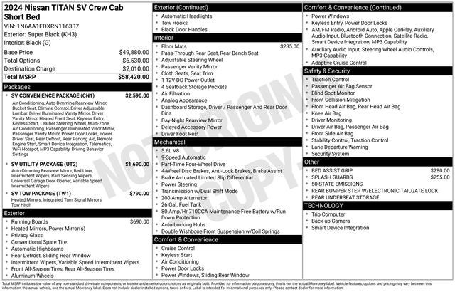 2024 Nissan Titan SV