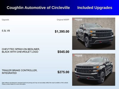 2021 Chevrolet Silverado 1500 Custom Trail Boss