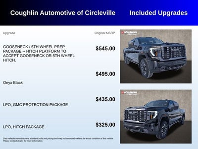 2024 GMC Sierra 2500HD Denali Ultimate