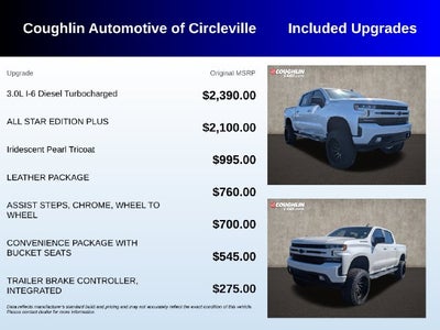 2021 Chevrolet Silverado 1500 RST