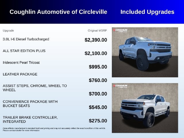 2021 Chevrolet Silverado 1500 RST
