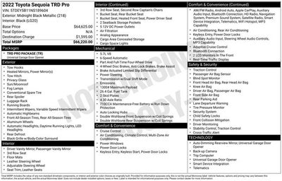 2022 Toyota Sequoia TRD Pro