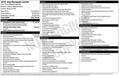 2018 Jeep Renegade Limited