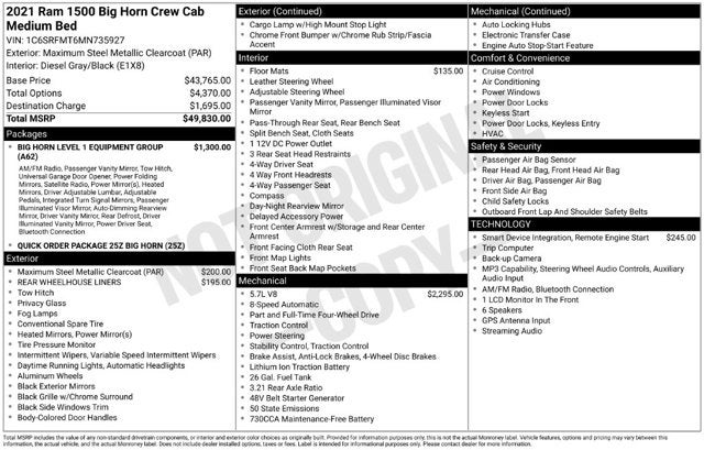 2021 RAM 1500 Big Horn
