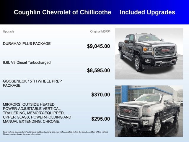 2016 GMC Sierra 2500HD Denali