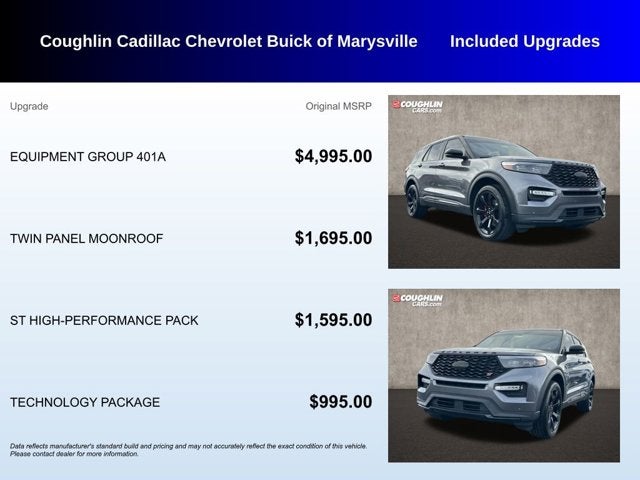 2022 Ford Explorer ST