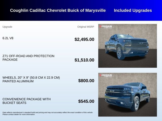2022 Chevrolet Silverado 1500 LTD RST