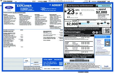 2027 Ford Explorer Active