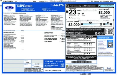 2027 Ford Explorer Active