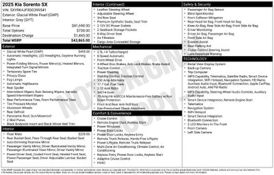 2025 Kia Sorento SX