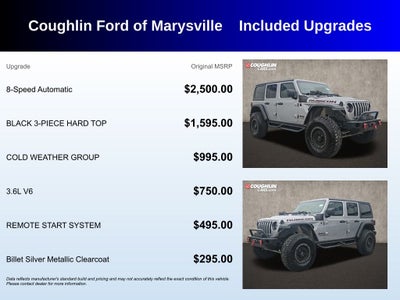 2021 Jeep Wrangler Unlimited Rubicon