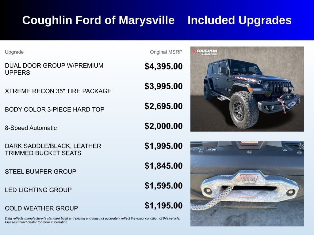 2022 Jeep Wrangler Unlimited Rubicon