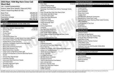 2022 RAM 1500 Big Horn/Lone Star