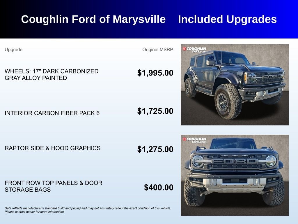 2024 Ford Bronco Raptor