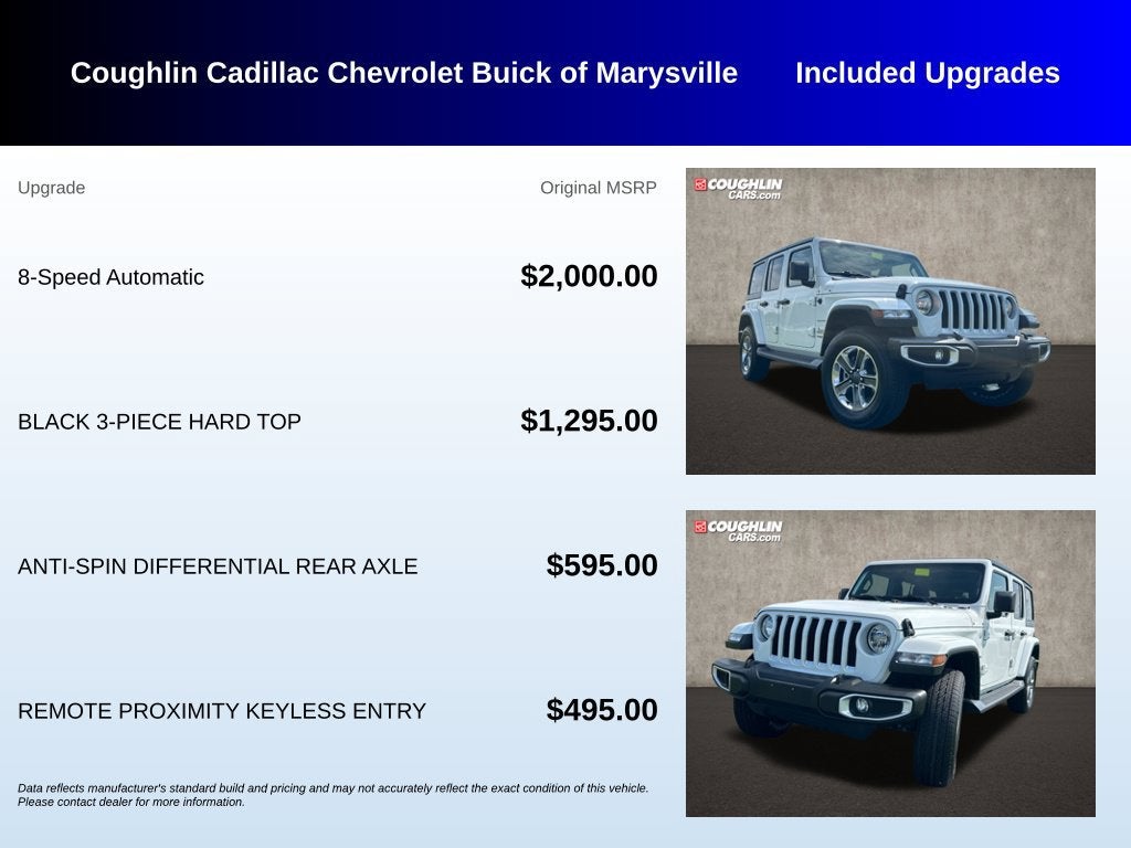 2020 Jeep Wrangler Unlimited Sahara