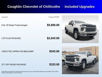 2021 Chevrolet Silverado 2500 HD LTZ