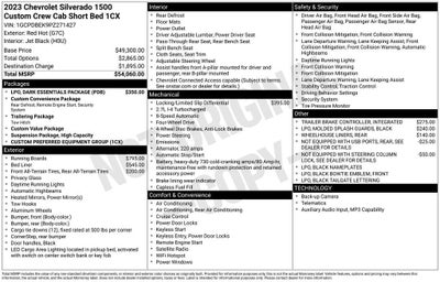 2023 Chevrolet Silverado 1500 Custom