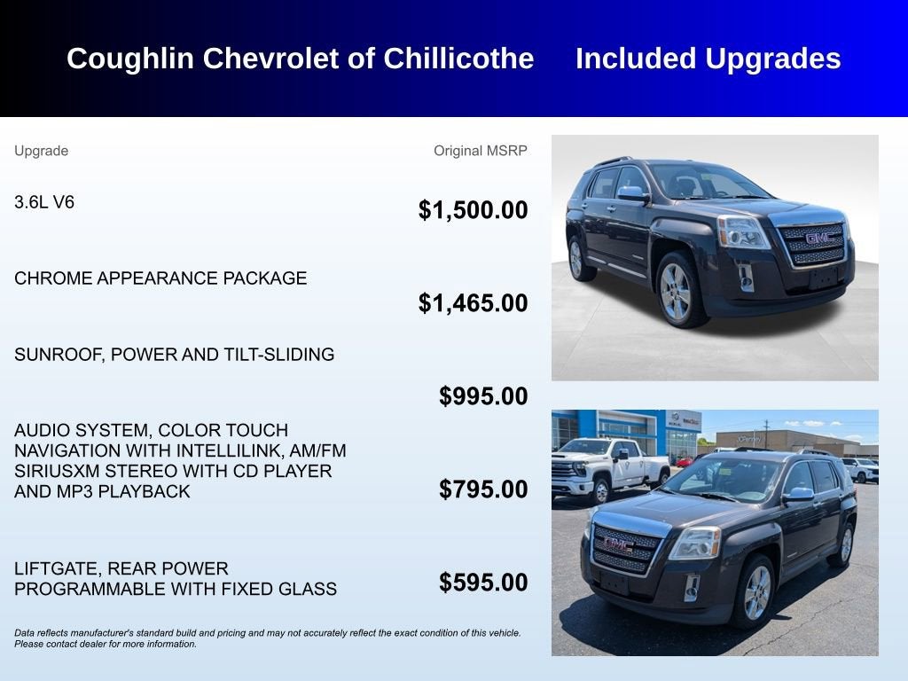 2014 GMC Terrain SLT