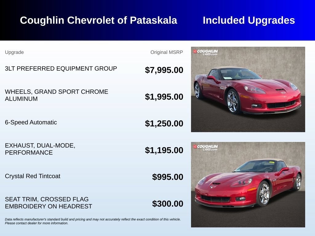 2013 Chevrolet Corvette Grand Sport Grand Sport 3LT
