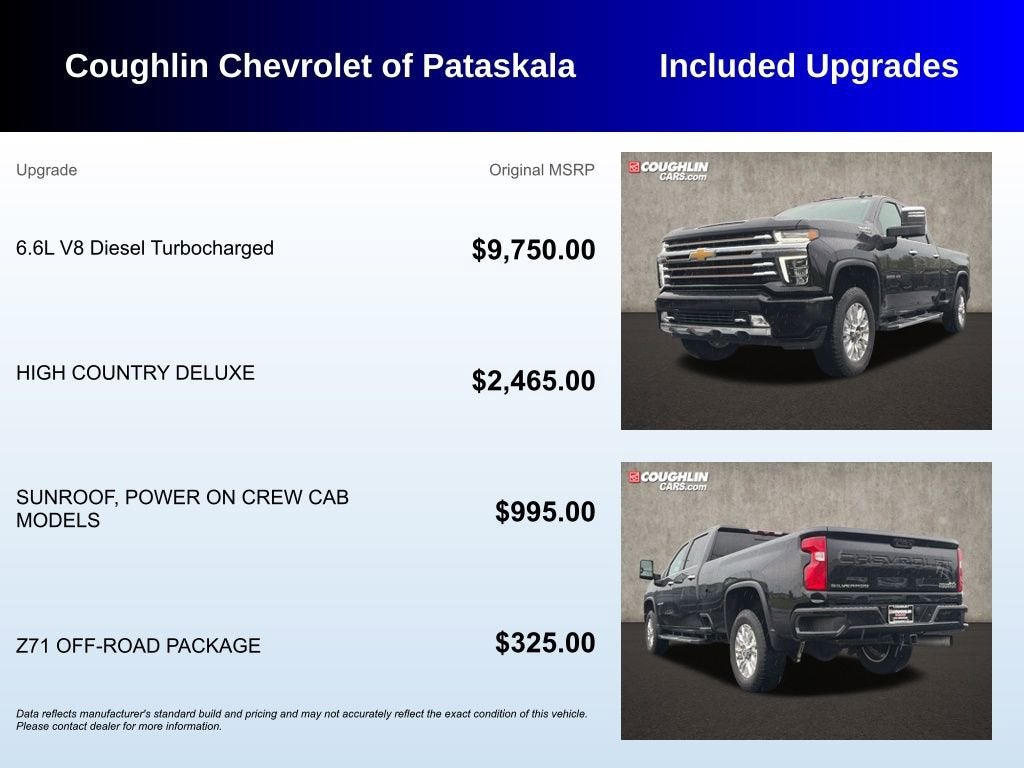 2022 Chevrolet Silverado 3500 HD High Country