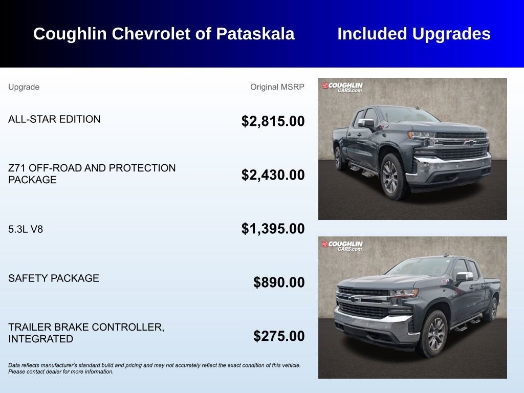 2019 Chevrolet Silverado 1500 LT