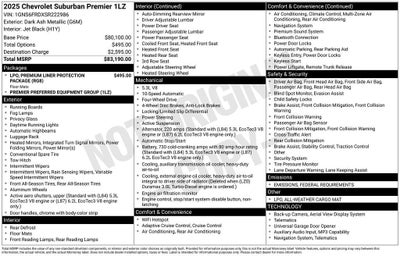 2025 Chevrolet Suburban Premier