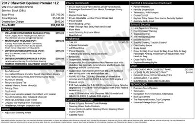 2017 Chevrolet Equinox Premier