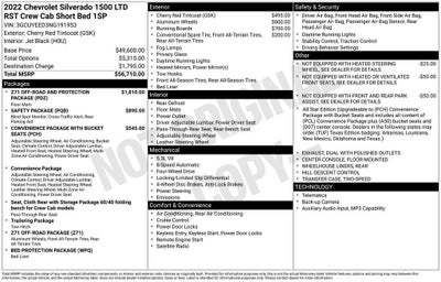 2022 Chevrolet Silverado 1500 LTD RST