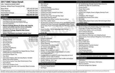 2017 GMC Yukon Denali