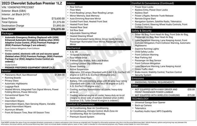 2023 Chevrolet Suburban Premier