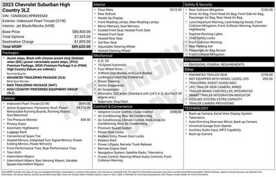 2023 Chevrolet Suburban High Country