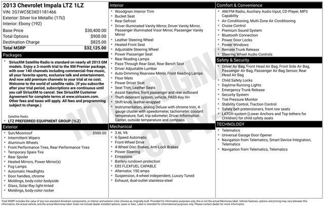 2013 Chevrolet Impala LTZ