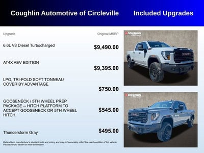 2024 GMC Sierra 2500 HD AT4X