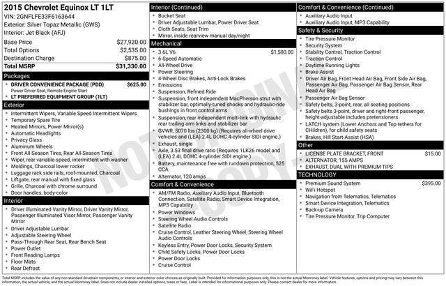 2015 Chevrolet Equinox LT